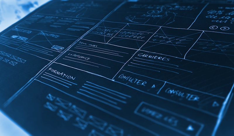 Brand Visual Identity Importance